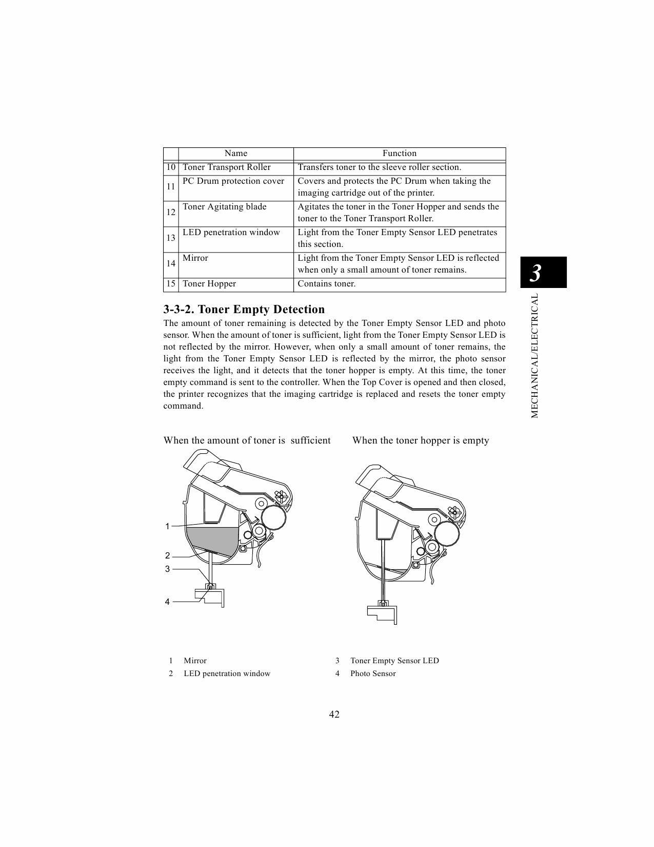 Konica-Minolta pagepro 4100 Parts Manual-4